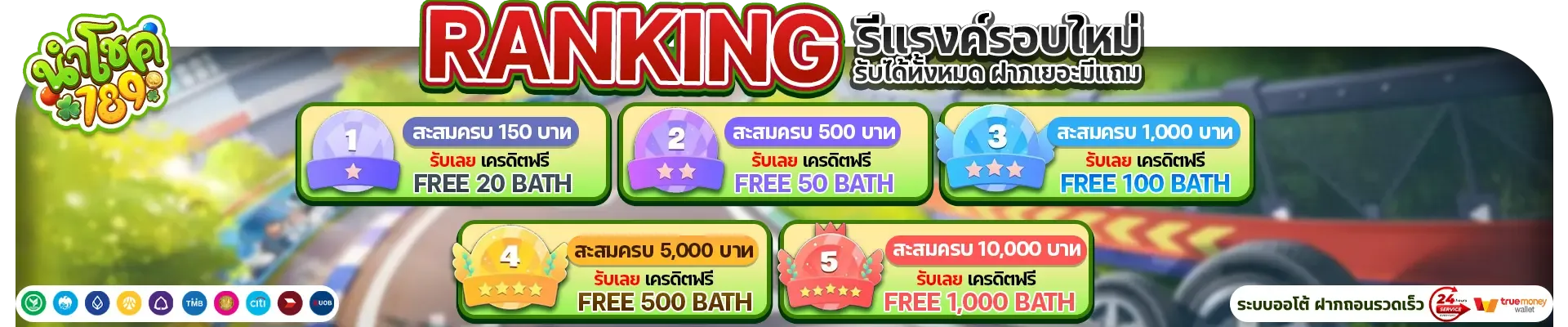 numchoke